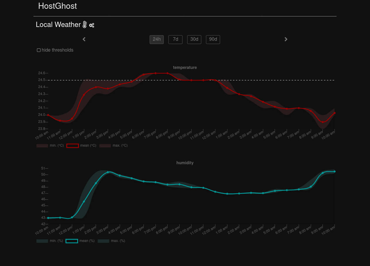 hostghost screenshot